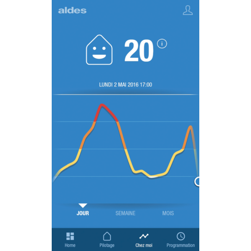 EXHAUSTOConnect™ App