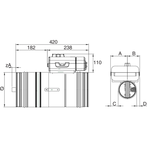 ISONE®2 Europe circulaire