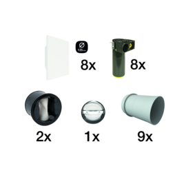 Kit OPTIFLEX® + ColorLINE D125