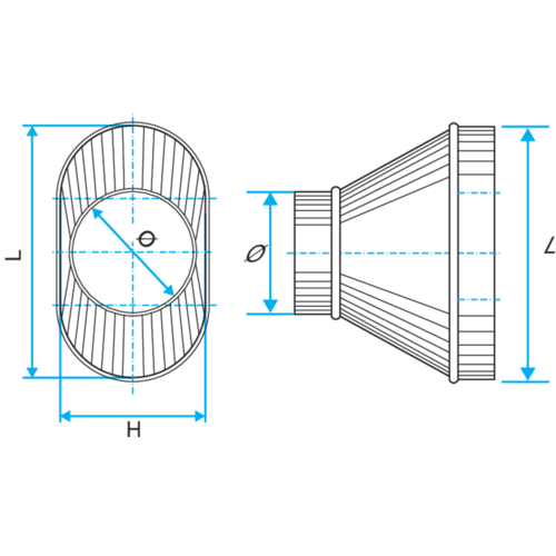 Réduction Concentrique Oblongue Cylindrique : RCOC