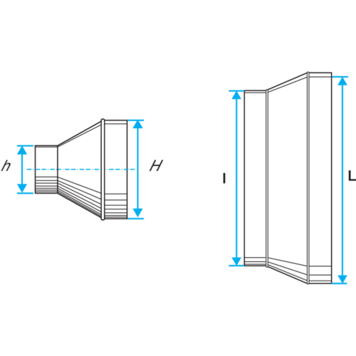 Réduction Concentrique Oblongue : RCO