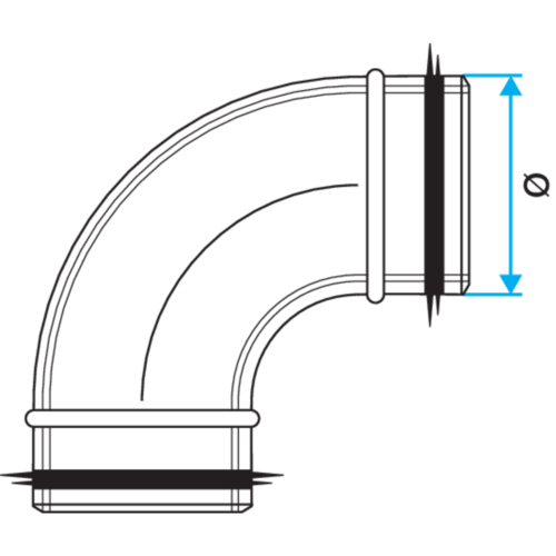 90° bend: 90° bend + seals