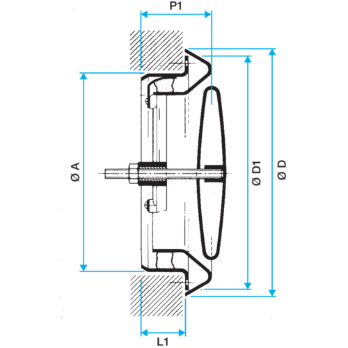 Série SR 149 - plastique