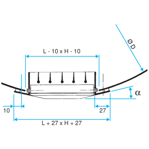 Série GD 102 D - acier