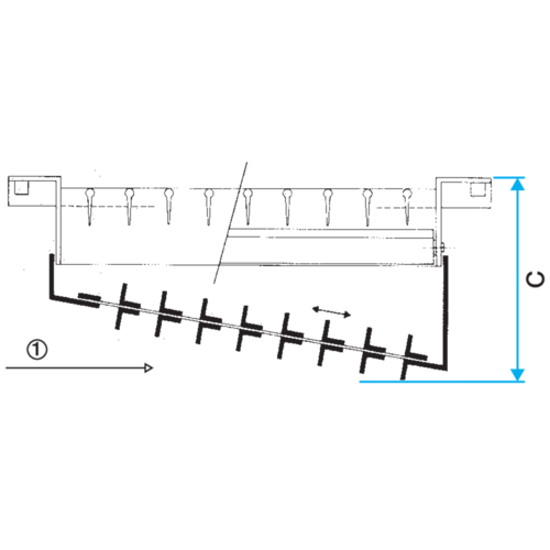 Série SD 102 D - acier