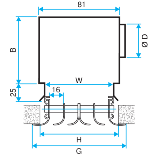 Série ALD 610 - ALD 620 - aluminium