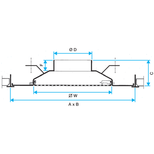 Série SC 369 R - acier