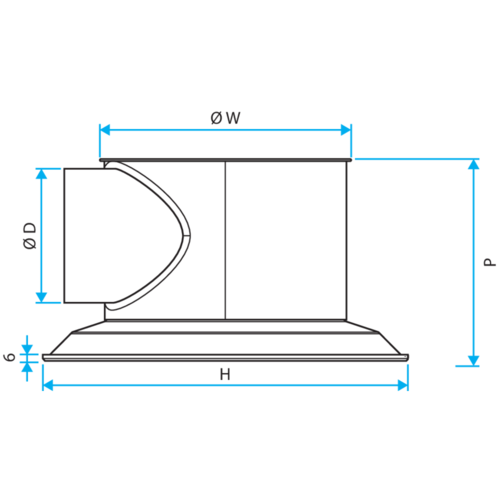 TWISTED® 850 circular– steel