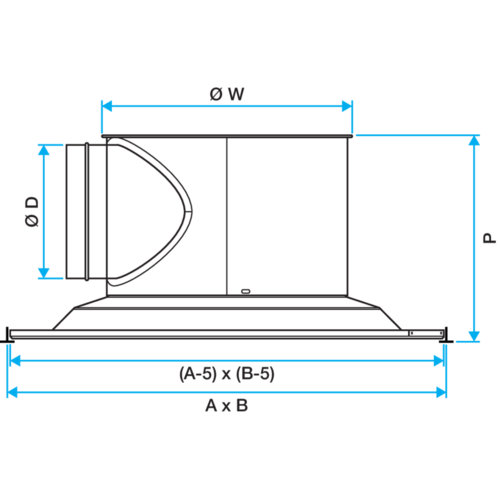 Série TWISTED® 850 - acier