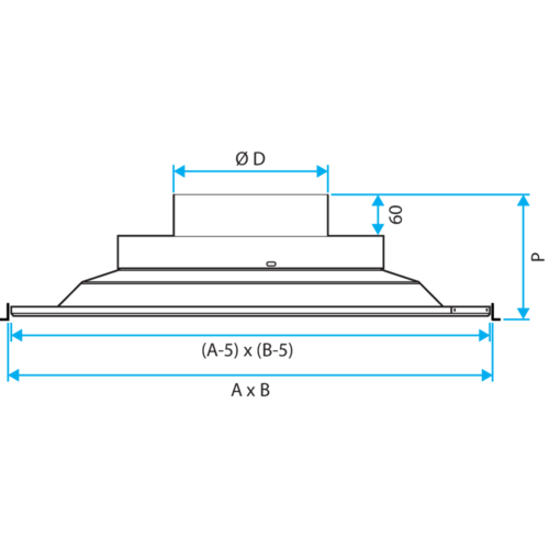 Série TWISTED® 850 - acier
